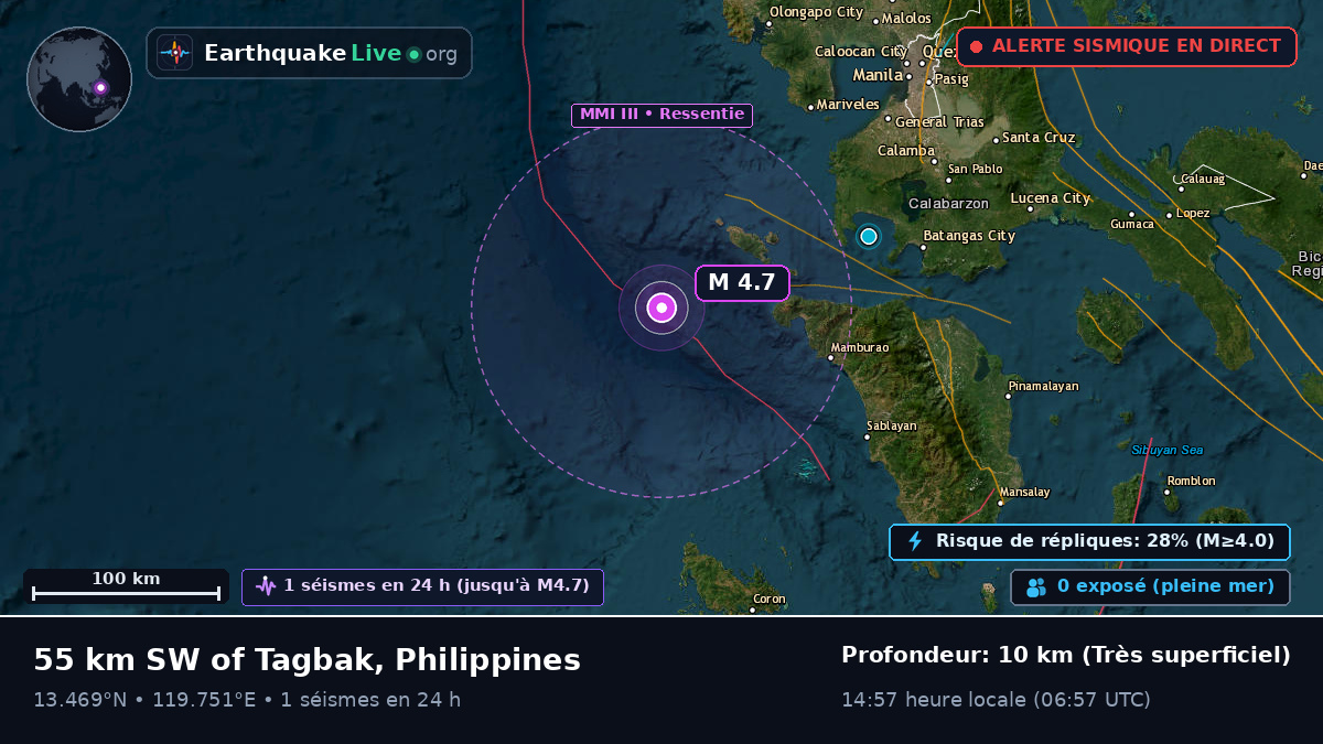 Mer de Chine méridionale (Philippines)