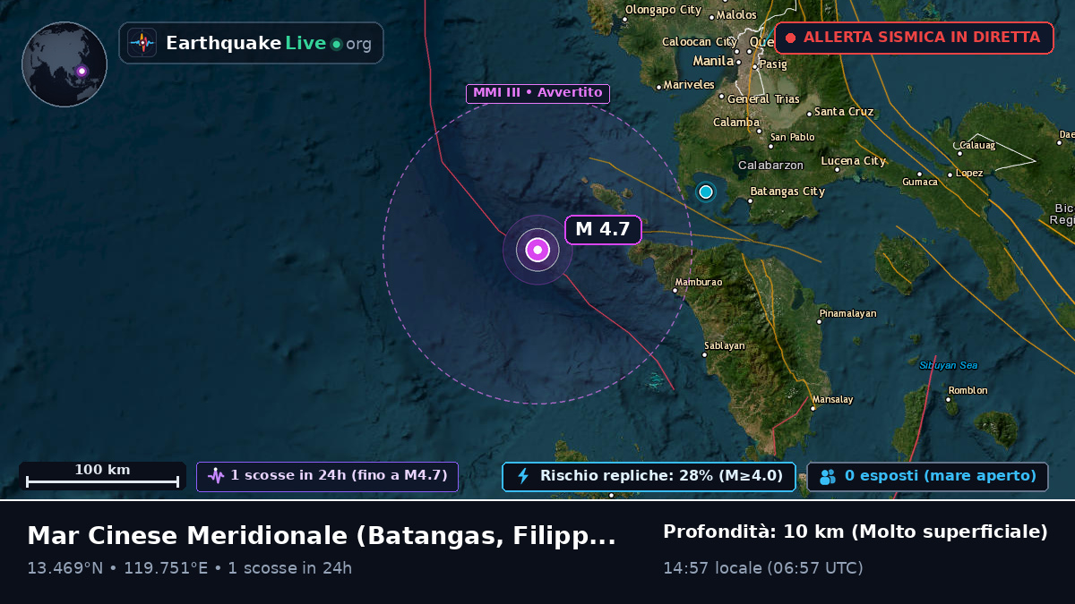 Mar Cinese Meridionale (Filippine)
