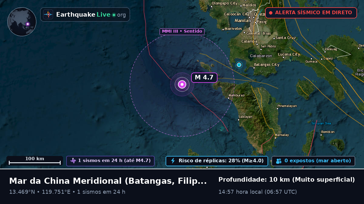 Mar da China Meridional (Filipinas)