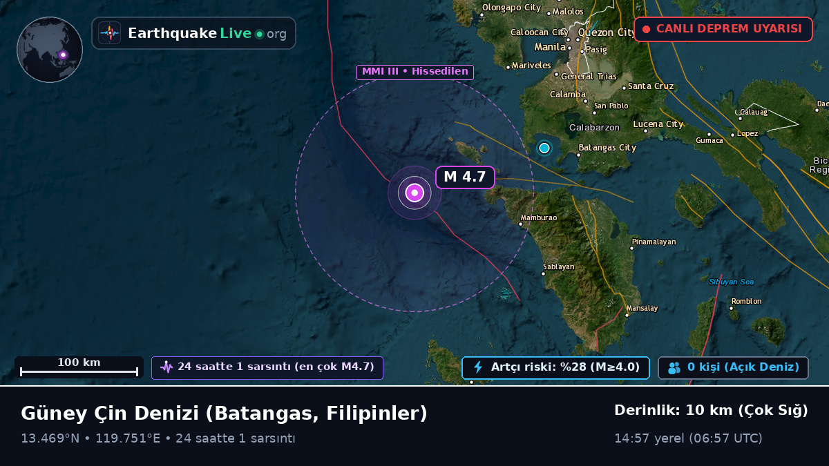Güney Çin Denizi (Filipinler)
