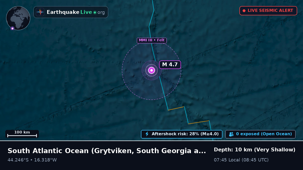 South Atlantic Ocean (South Georgia and the Islands)