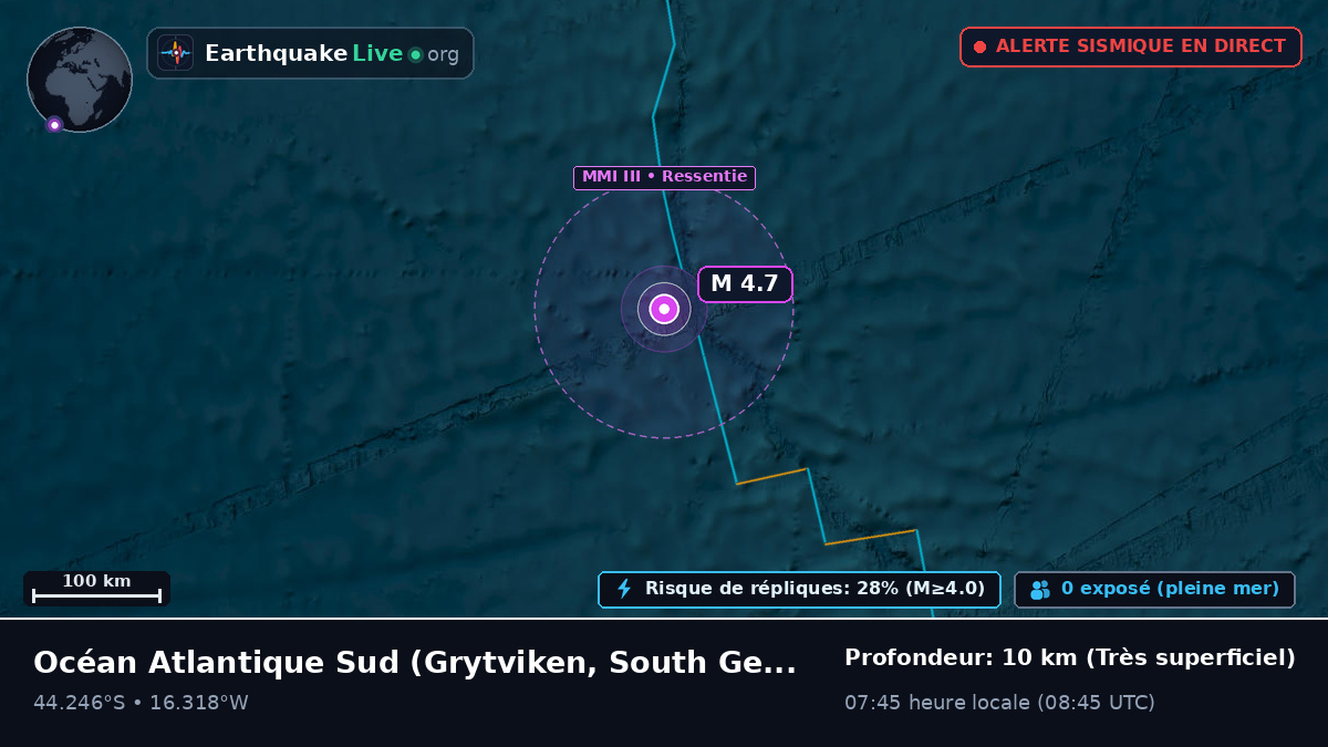 Océan Atlantique Sud (South Georgia and the Islands)