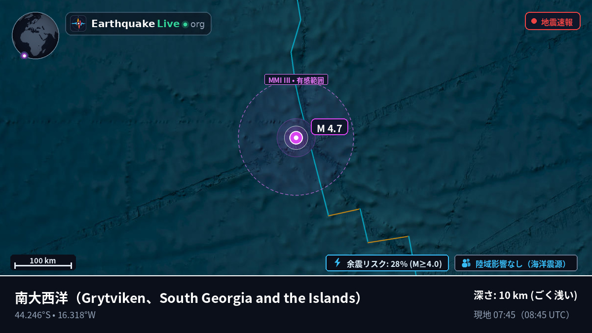 南大西洋 (South Georgia and the Islands)