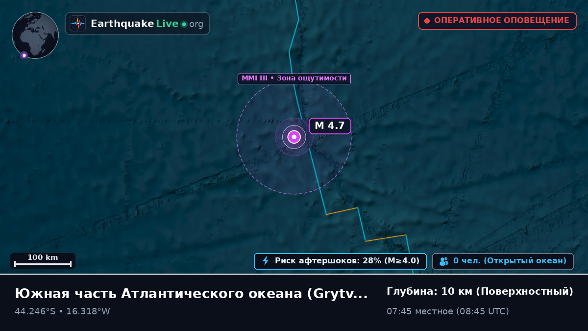 Южная часть Атлантического океана (South Georgia and the Islands)