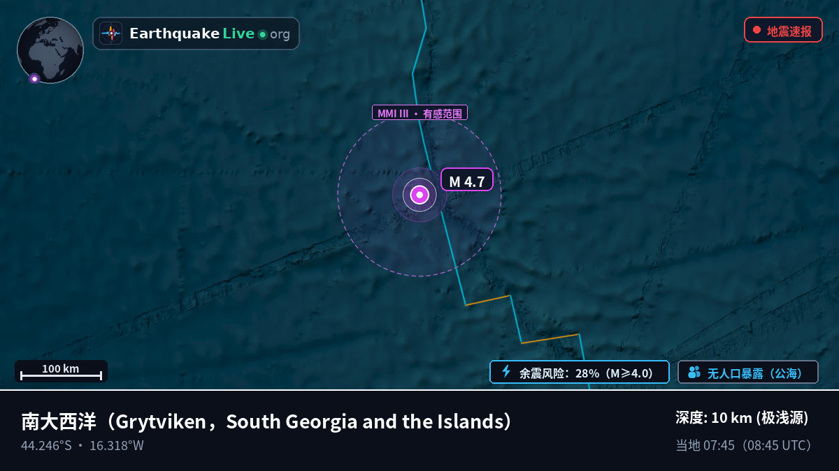 南大西洋 (South Georgia and the Islands)