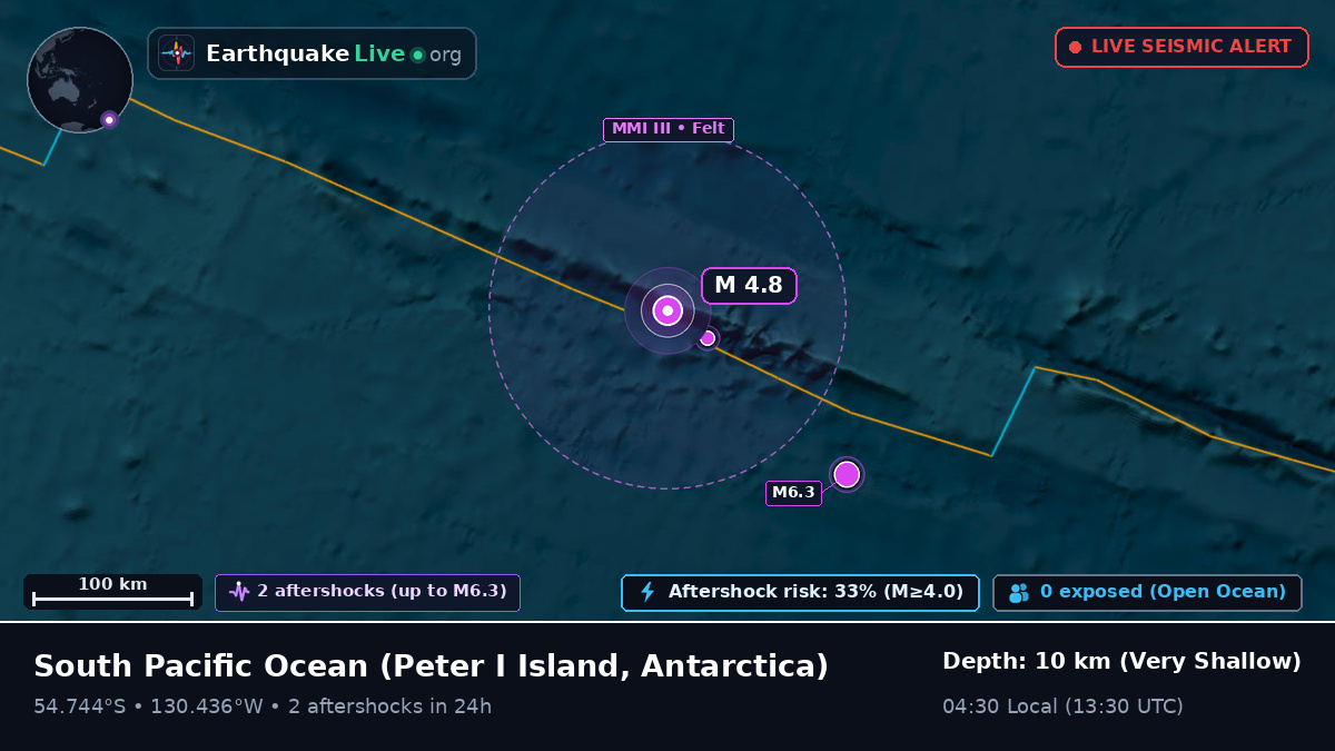 South Pacific Ocean (Antarctica)