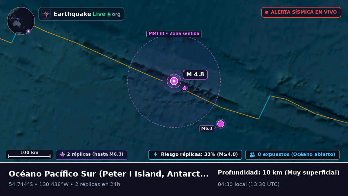 Océano Pacífico Sur (Antarctica)