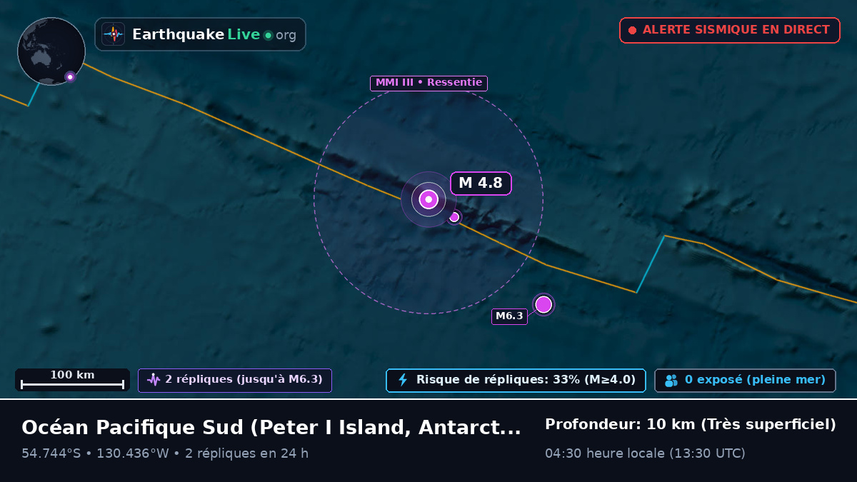 Océan Pacifique Sud (Antarctica)