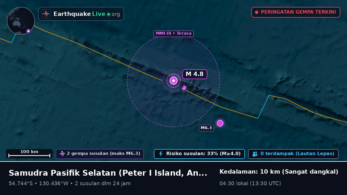 Samudra Pasifik Selatan (Antarctica)