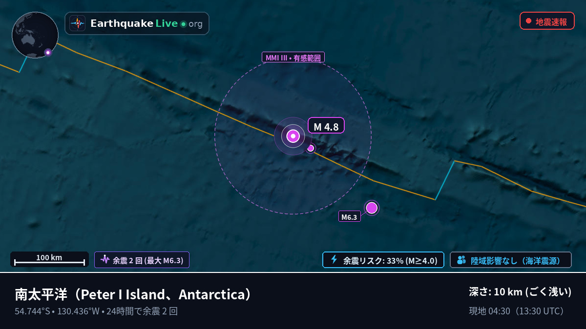 南太平洋 (Antarctica)