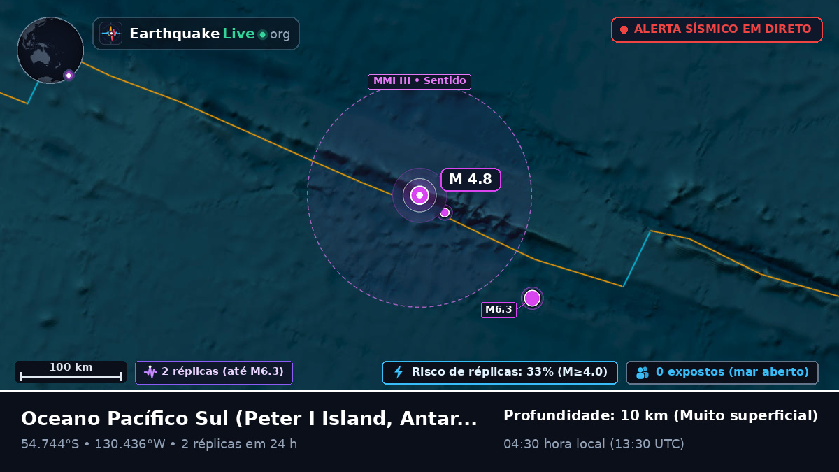 Oceano Pacífico Sul (Antarctica)