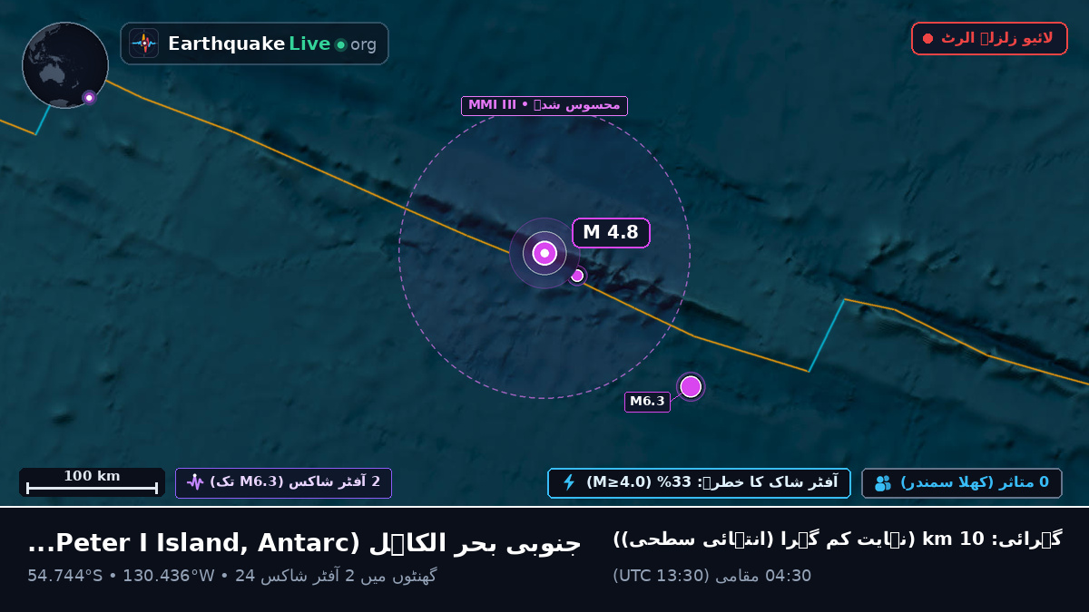 جنوبی بحر الکاہل (Antarctica)