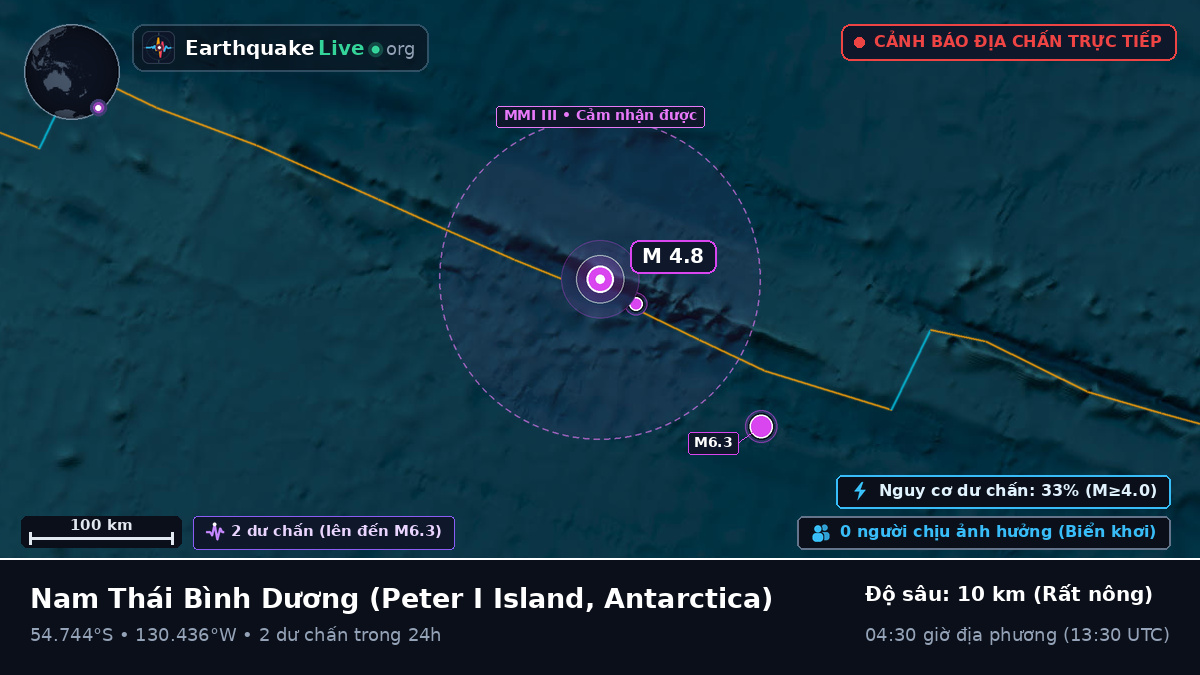 Nam Thái Bình Dương (Antarctica)