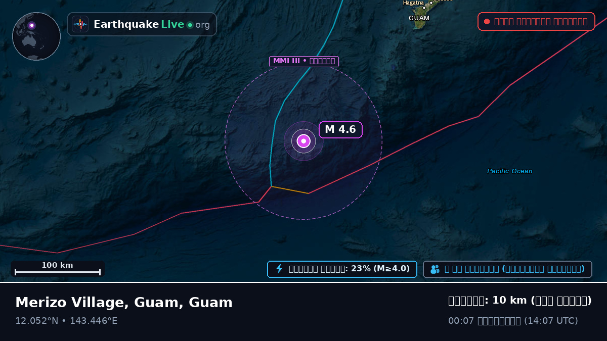 ফিলিপাইন সাগর (Guam)