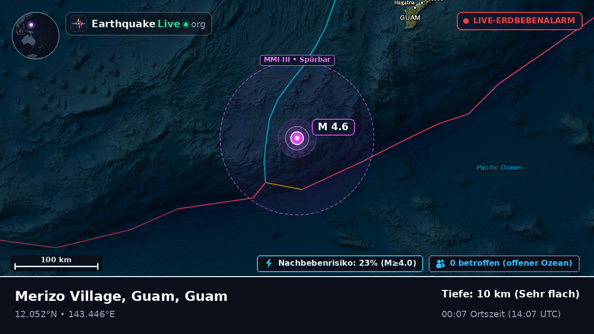 Philippinensee (Guam)