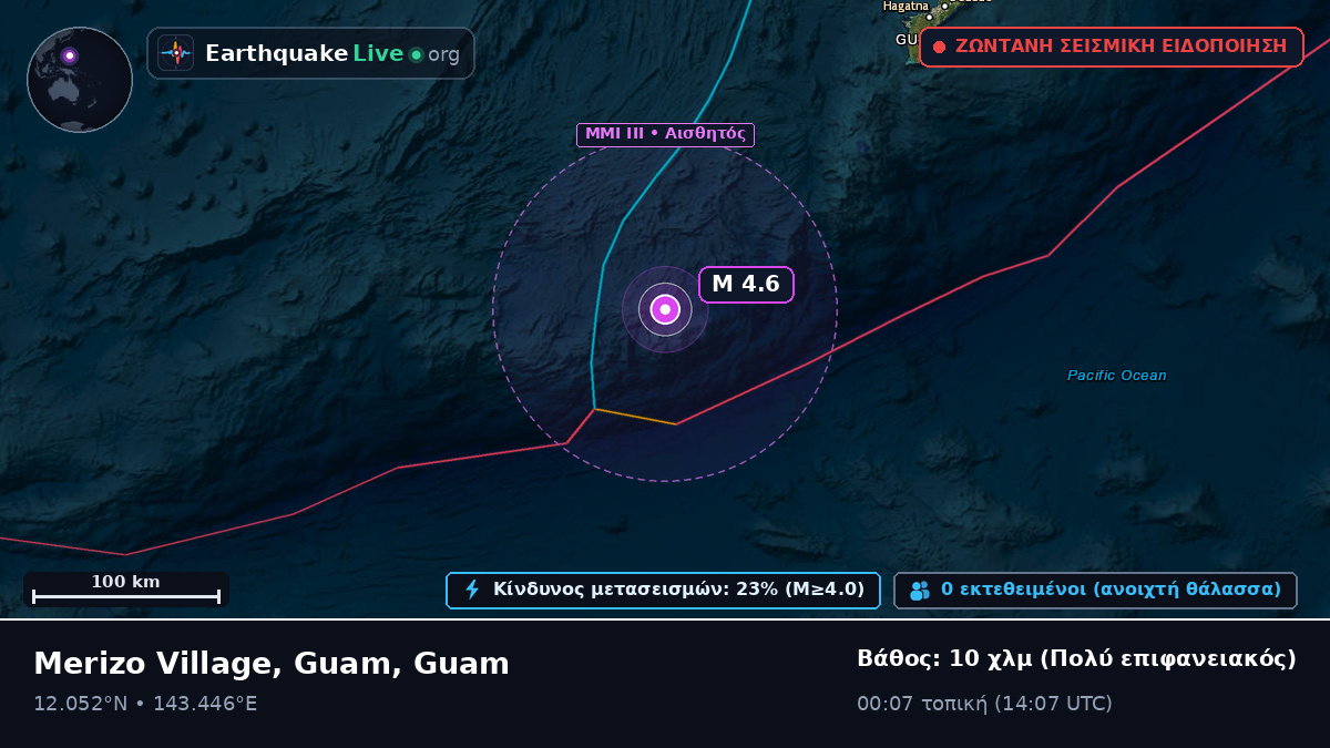 Θάλασσα των Φιλιππίνων (Guam)