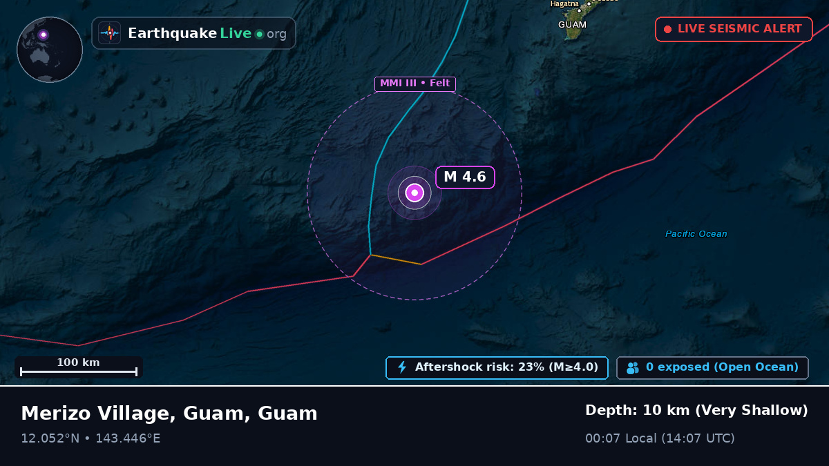 Philippine Sea (Guam)