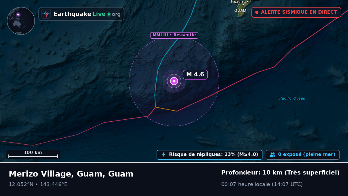 Mer des Philippines (Guam)