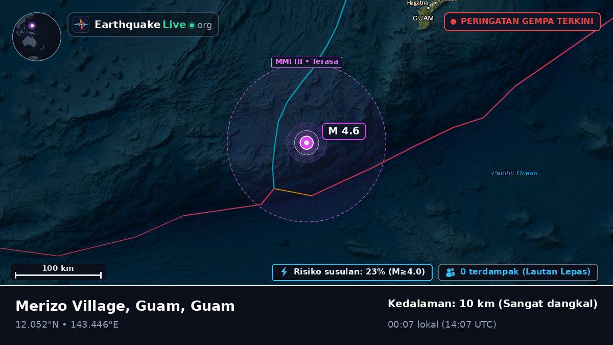 Laut Filipina (Guam)