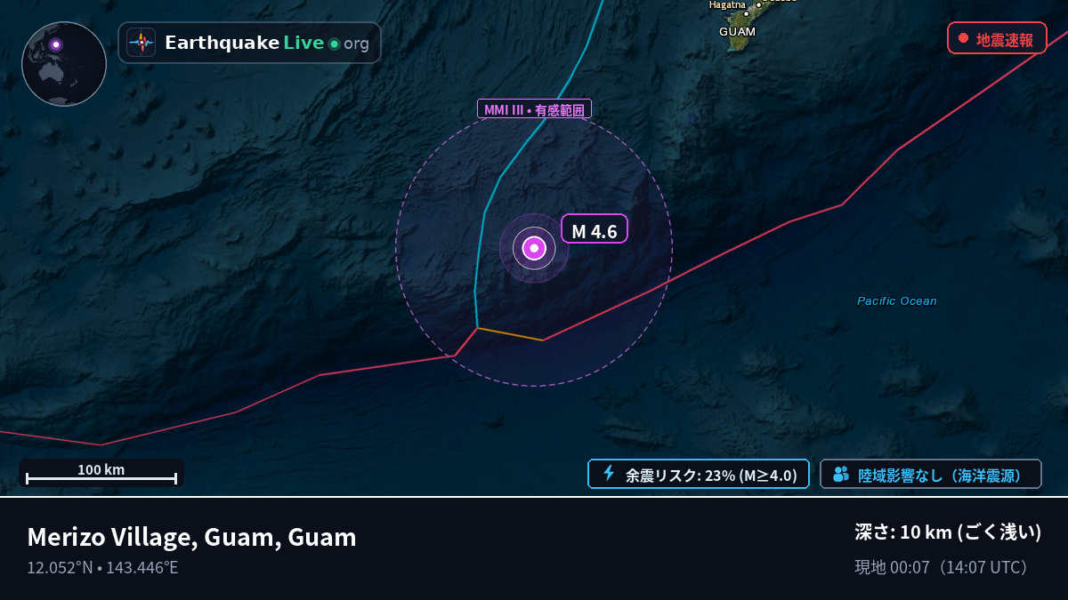 フィリピン海 (Guam)