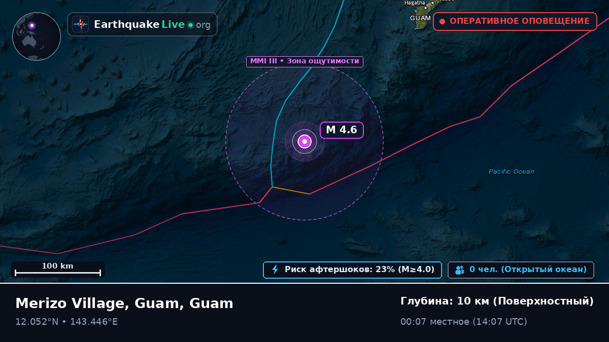 Филиппинское море (Guam)