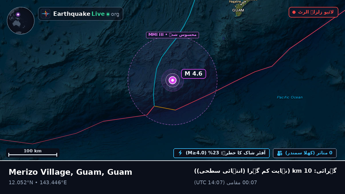 بحیرہ فلپائن (Guam)