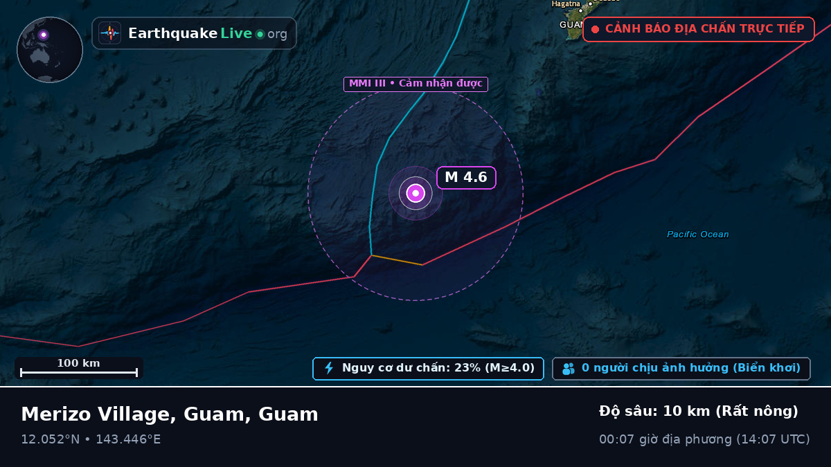 Biển Philippines (Guam)