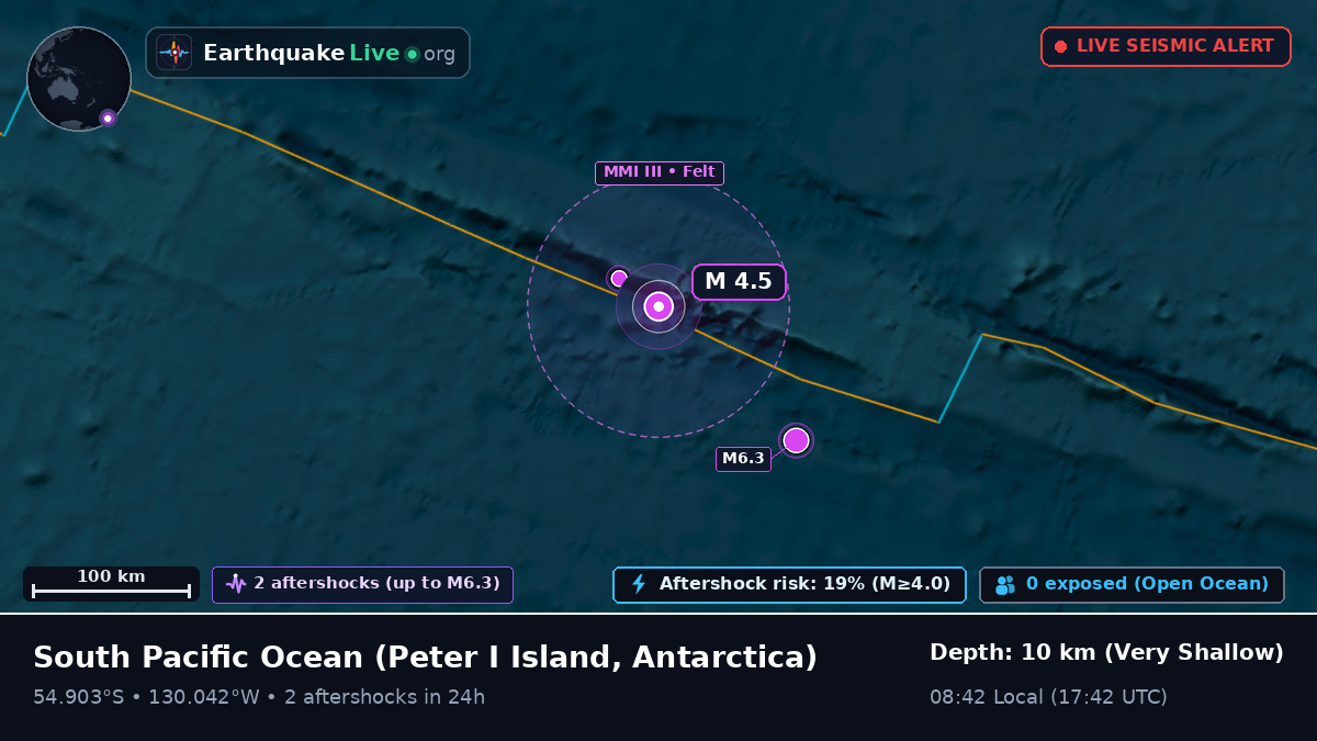 South Pacific Ocean (Antarctica)