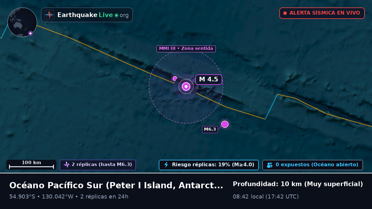 Océano Pacífico Sur (Antarctica)