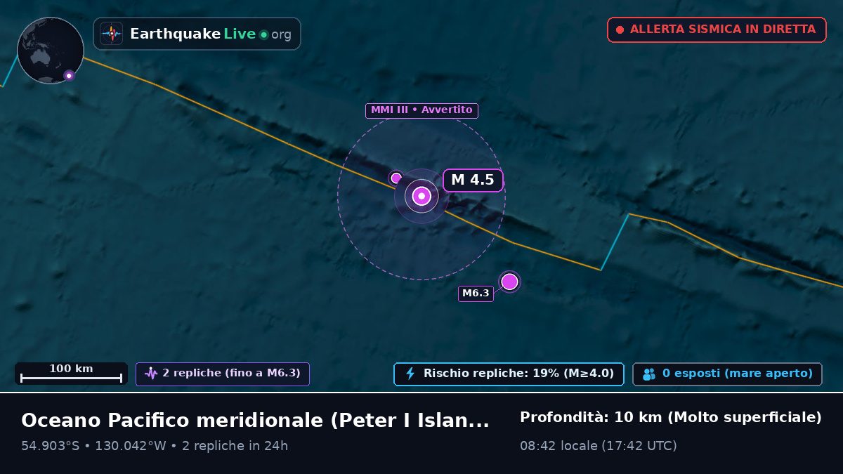 Oceano Pacifico meridionale (Antarctica)
