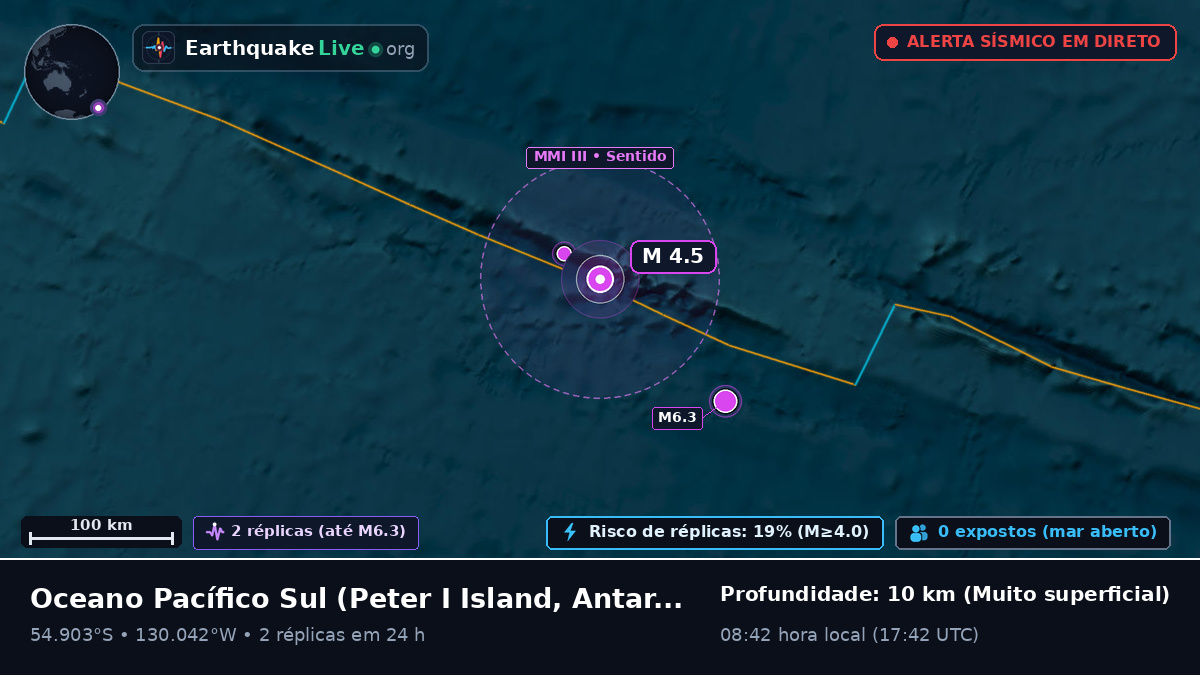 Oceano Pacífico Sul (Antarctica)