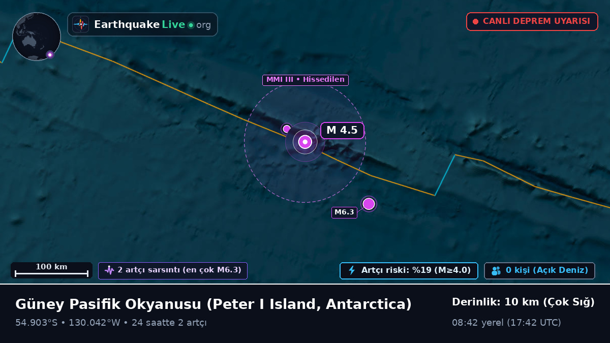 Güney Pasifik Okyanusu (Antarctica)