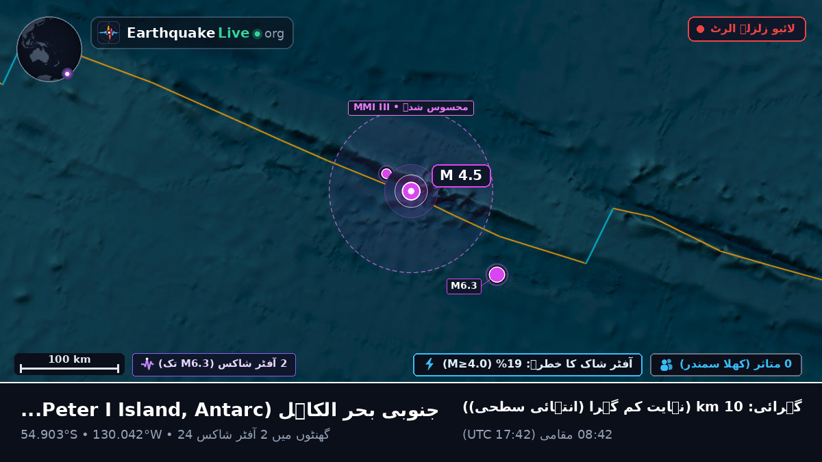 جنوبی بحر الکاہل (Antarctica)
