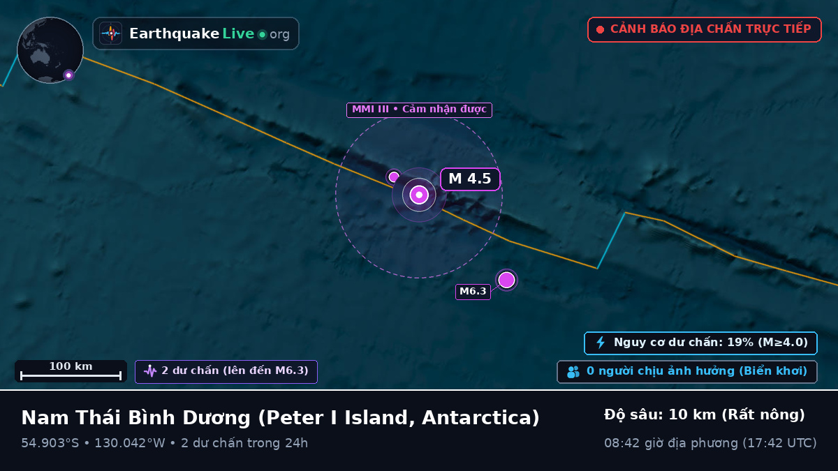 Nam Thái Bình Dương (Antarctica)
