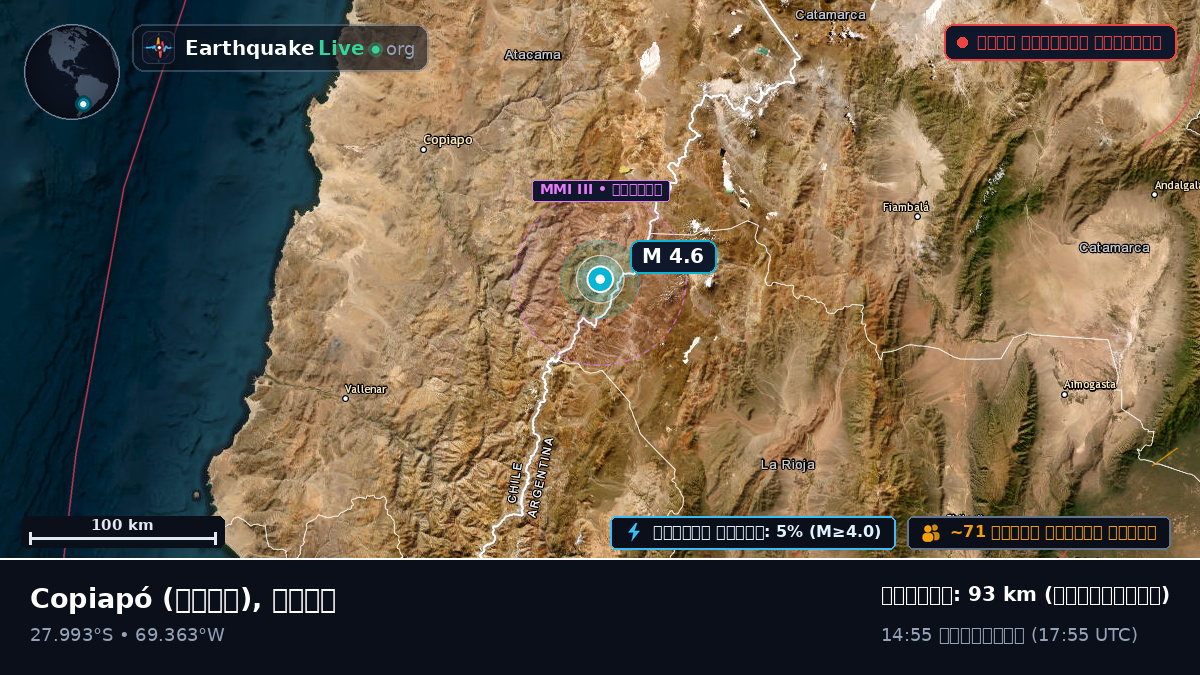 Atacama, চিলি