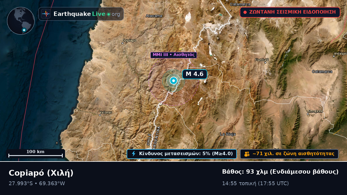 Atacama, Χιλή