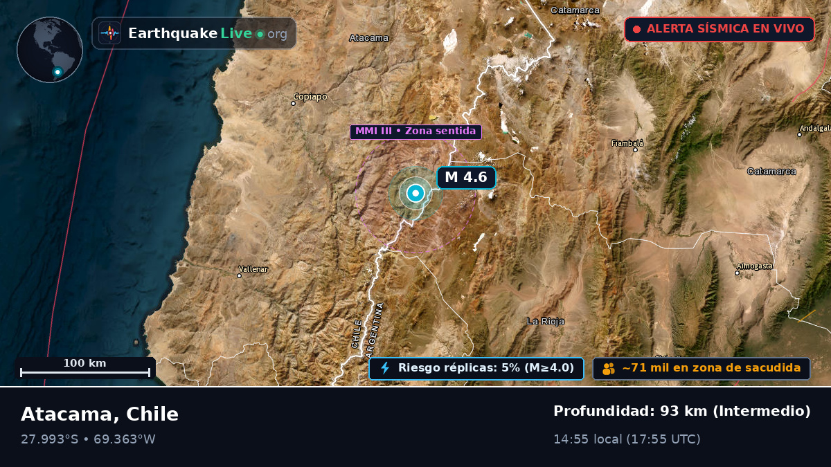 Atacama, Chile