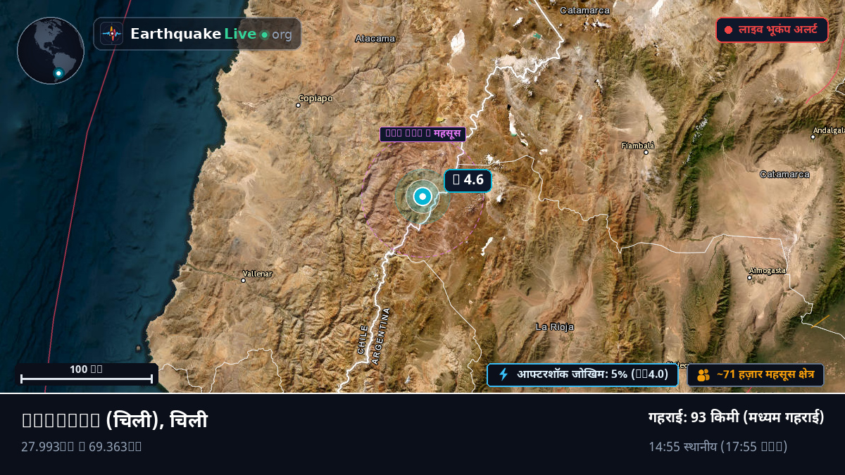 Atacama, चिली