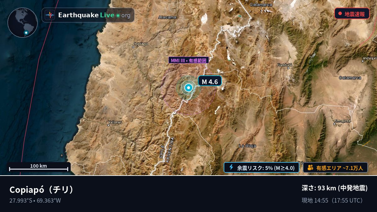 Atacama, チリ