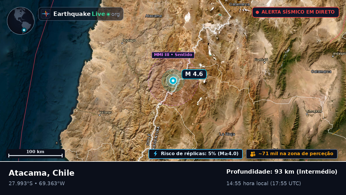 Atacama, Chile