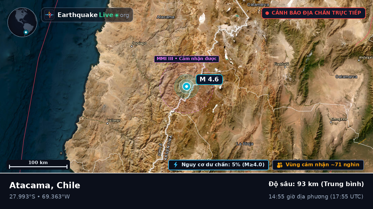 Atacama, Chile