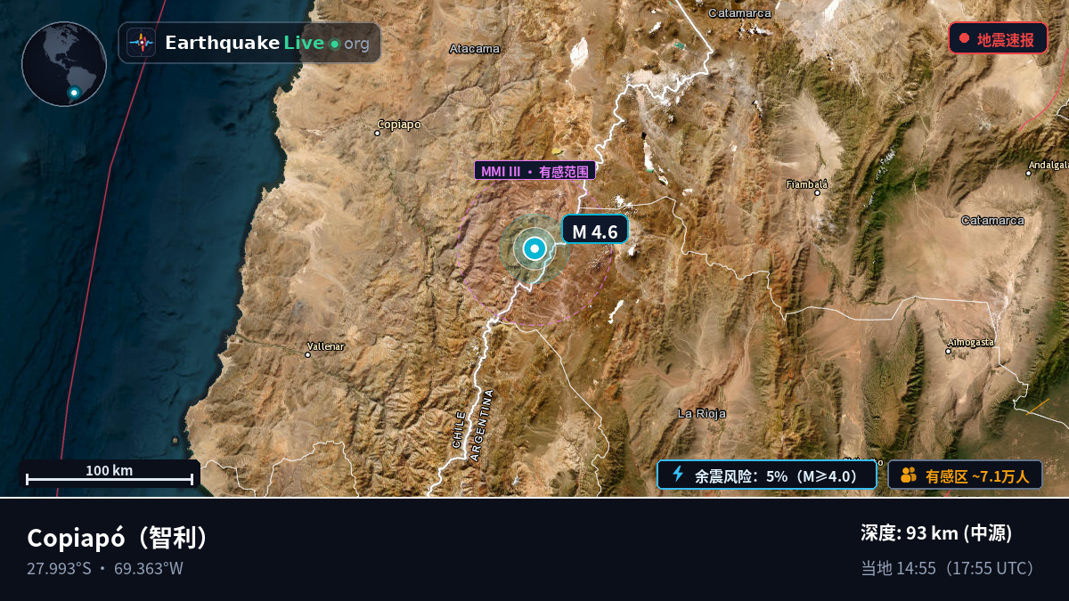 Atacama, 智利