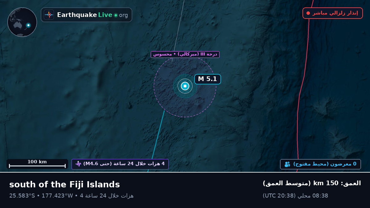 جنوب المحيط الهادئ (Kermadec Islands)