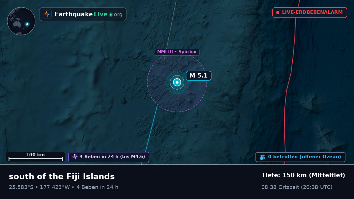 Südpazifik (Kermadec Islands)
