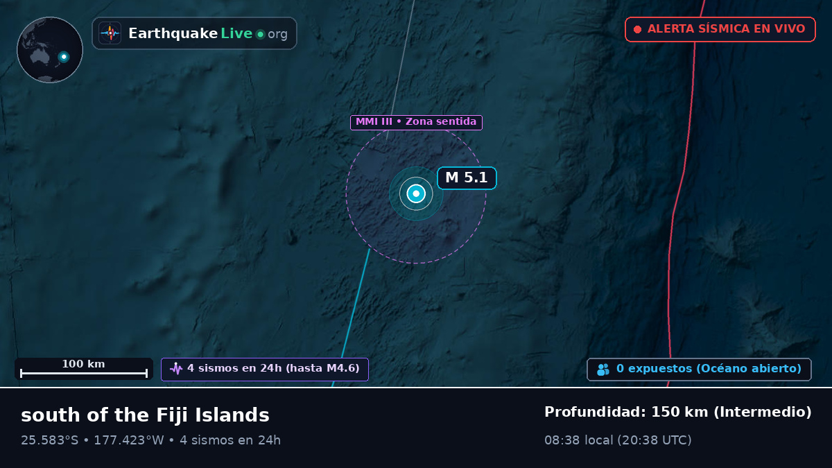 Océano Pacífico Sur (Kermadec Islands)