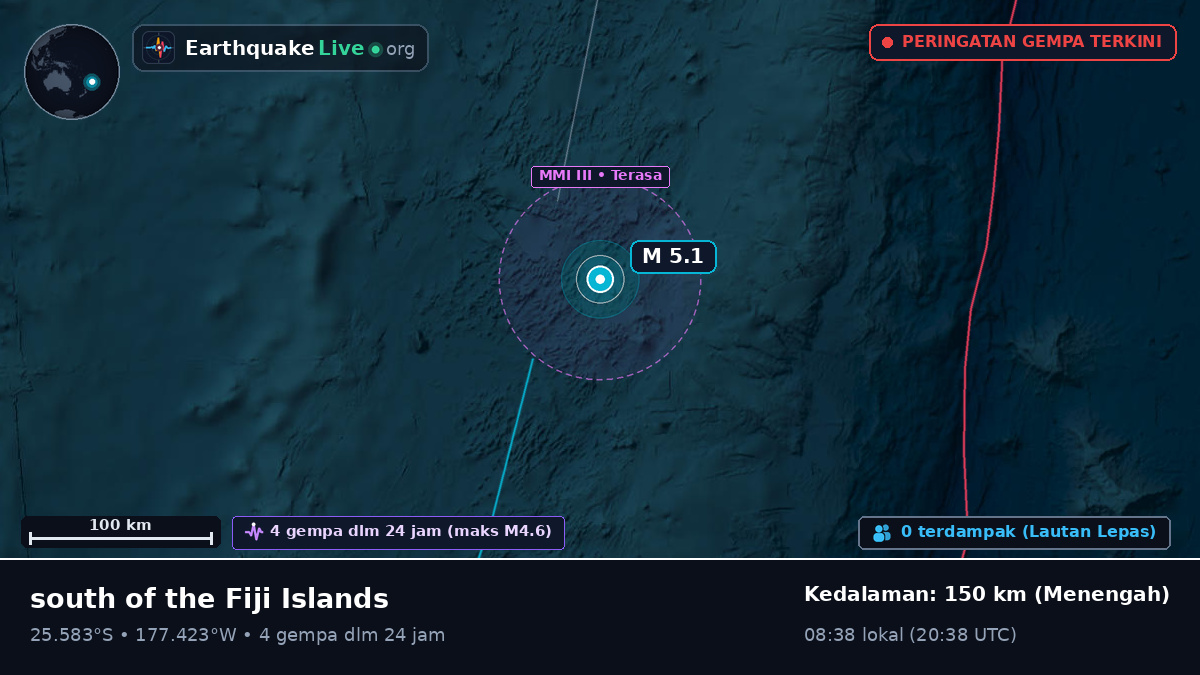Samudra Pasifik Selatan (Kermadec Islands)
