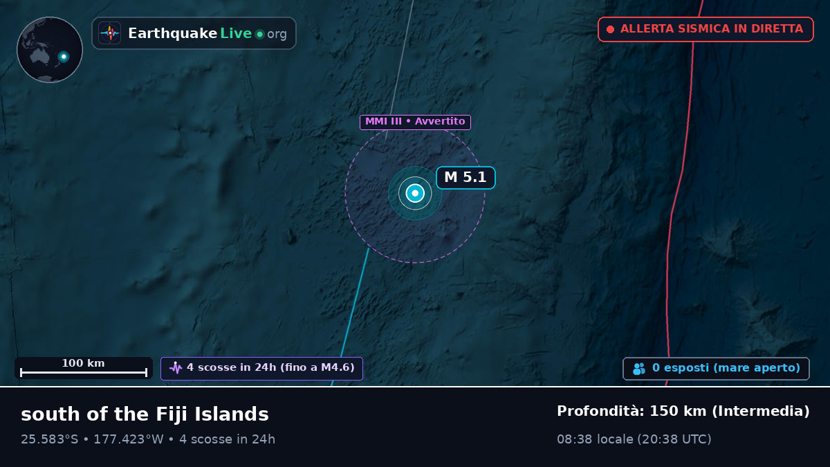 Oceano Pacifico meridionale (Kermadec Islands)