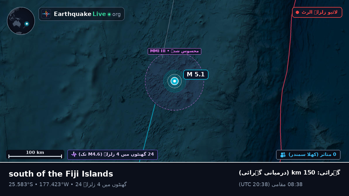 جنوبی بحر الکاہل (Kermadec Islands)