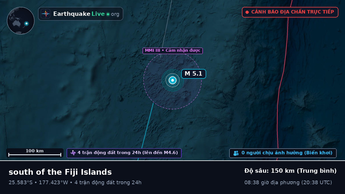 Nam Thái Bình Dương (Kermadec Islands)