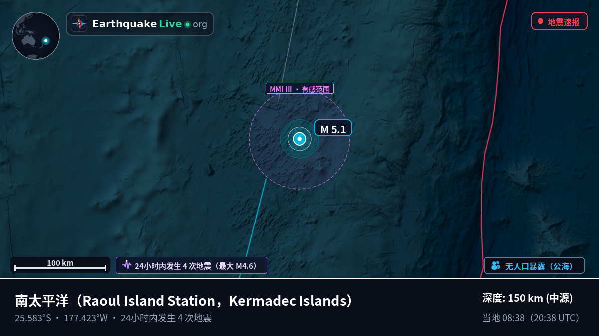 南太平洋 (Kermadec Islands)